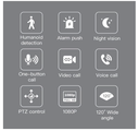 CAMARA DE SEGURIDAD CON PANTALLA WIFI HD VISION NOCTURNA