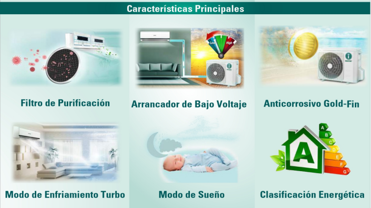 AIRE ACONDICIONADO INNOVAIR 24.000 BTU