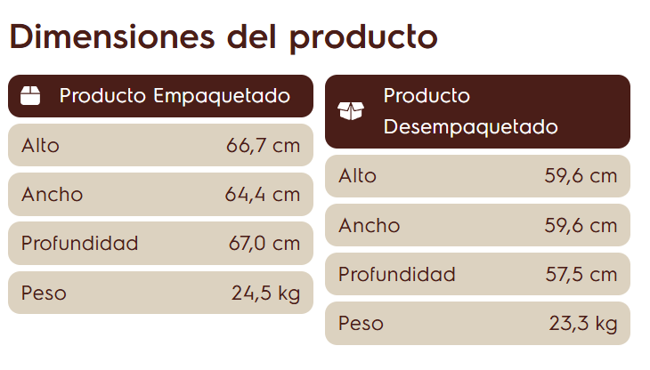 HORNO ELECTROLUX 80 LITROS A GAS + GRILL EMPOTRABLE  OE8GL