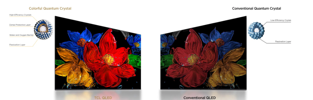 SMART TV TCL 32 &quot;QLED FHD GOOGLE TV 32S5K