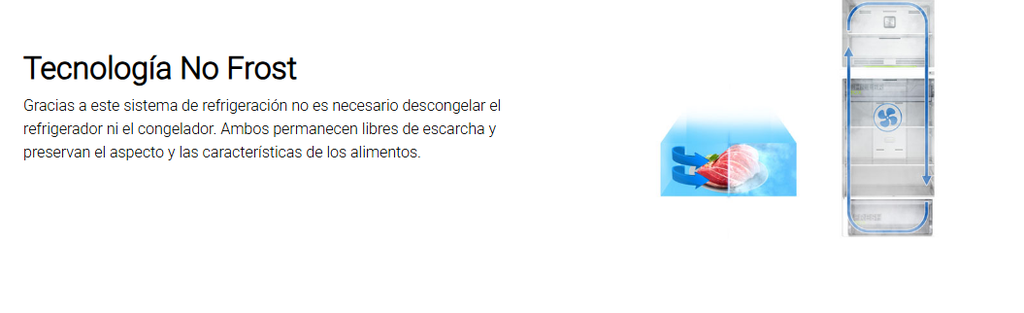 REFRIGERADORA MIDEA NO FROST SIDE BY SIDE 442 LITROS